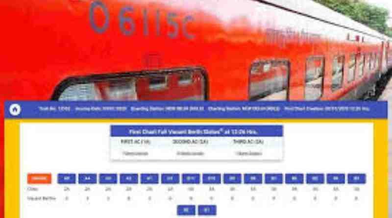 Unveiling the IRCTC Chart Preparation Time: Navigating Railway Schedules in 2023